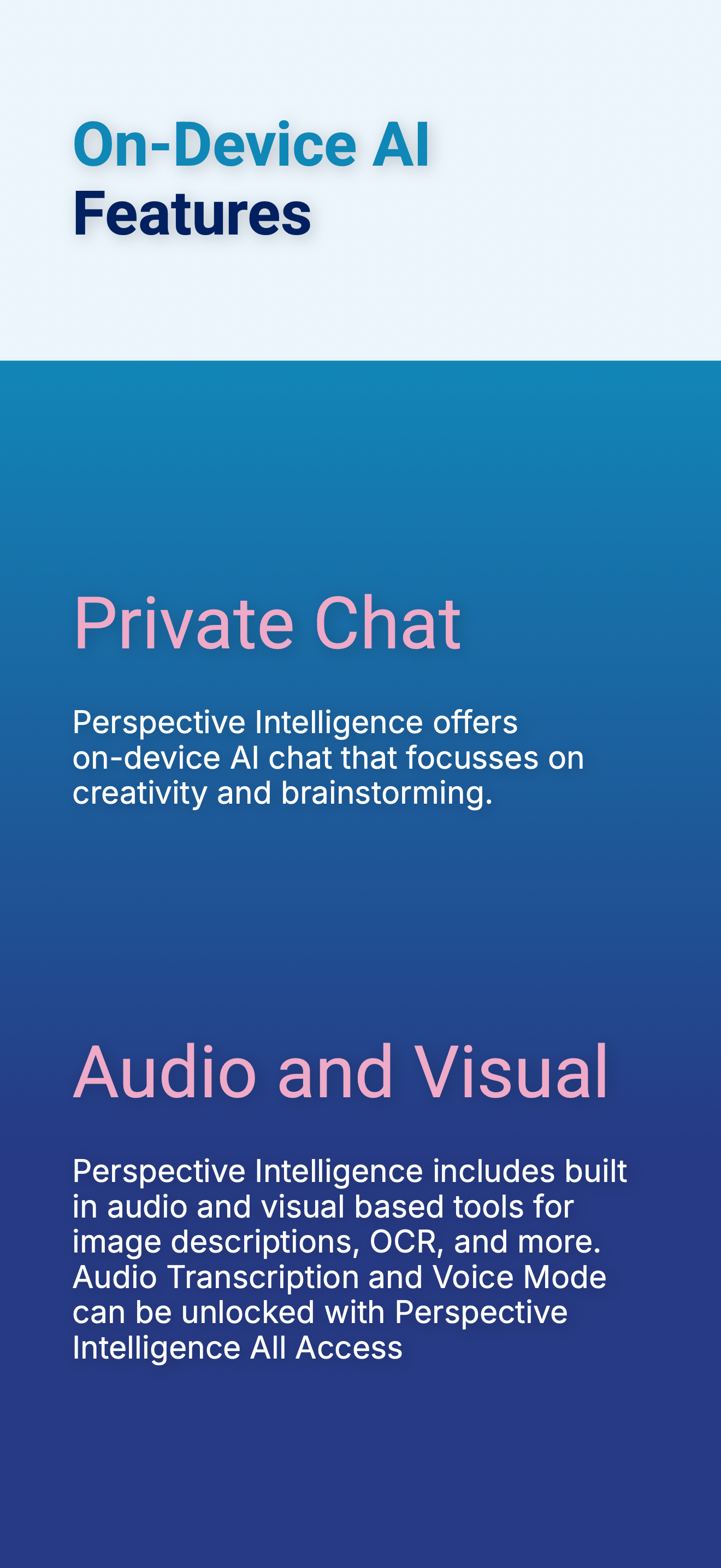 Perspective Intelligence gallery image