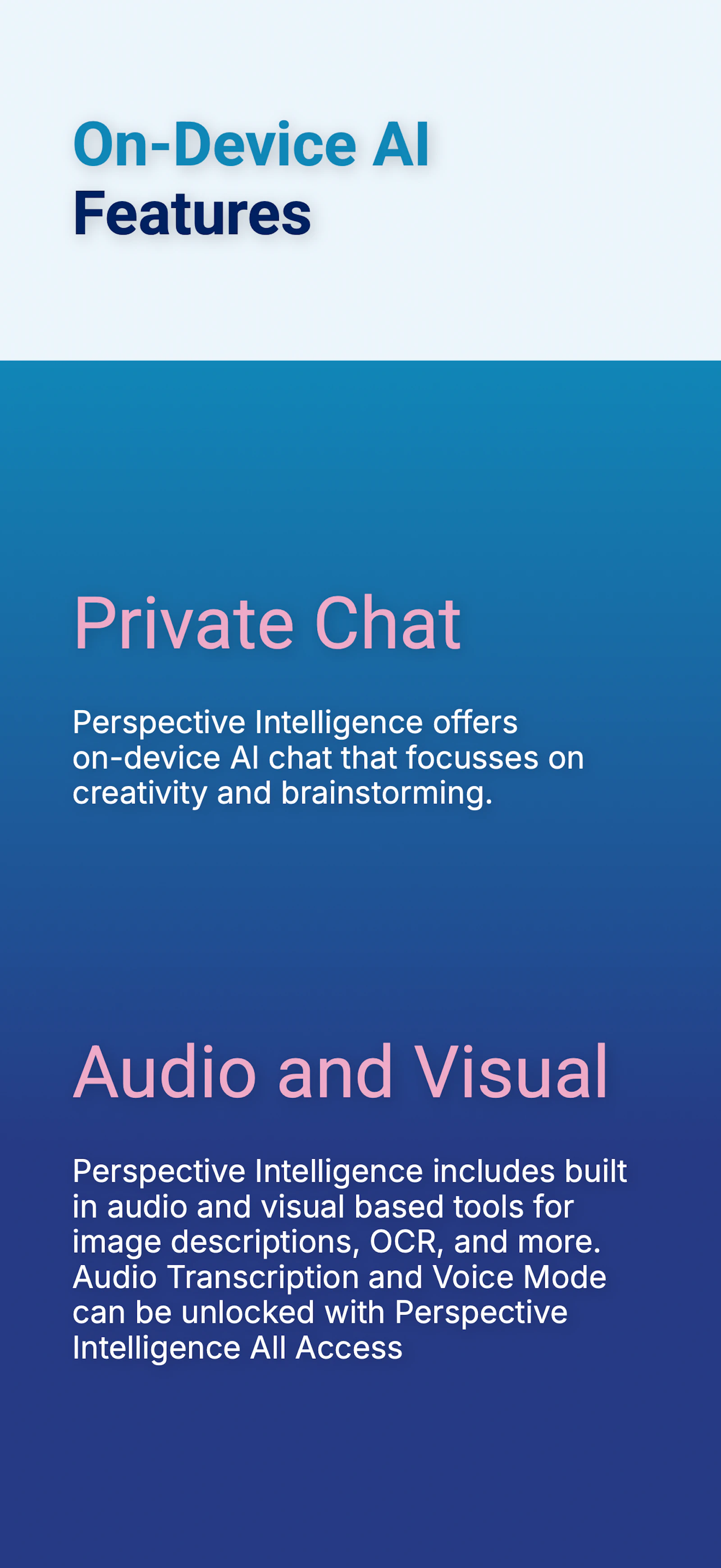 Perspective Intelligence screenshot 4