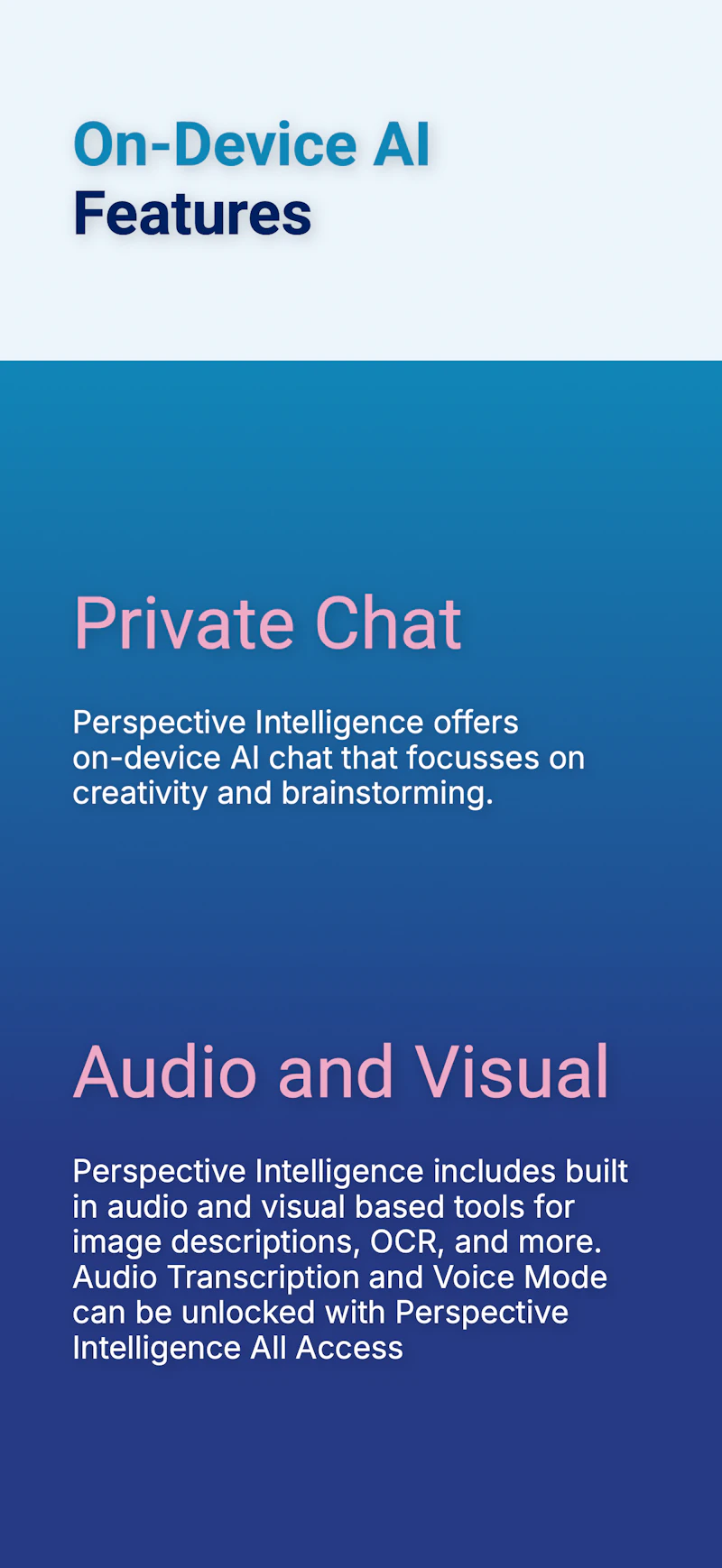 Perspective Intelligence screenshot 4