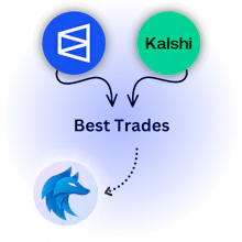 Trade Wolf gallery image