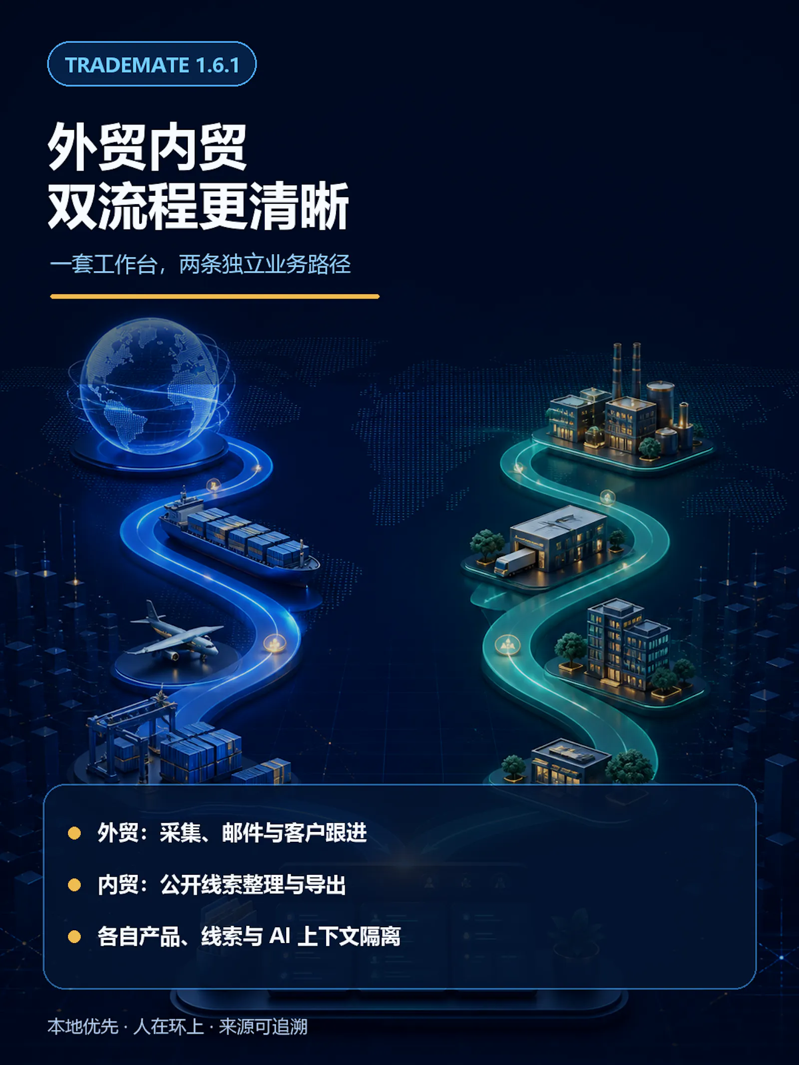 TradeMate · 外贸获客与客户跟进工作台 screenshot 9
