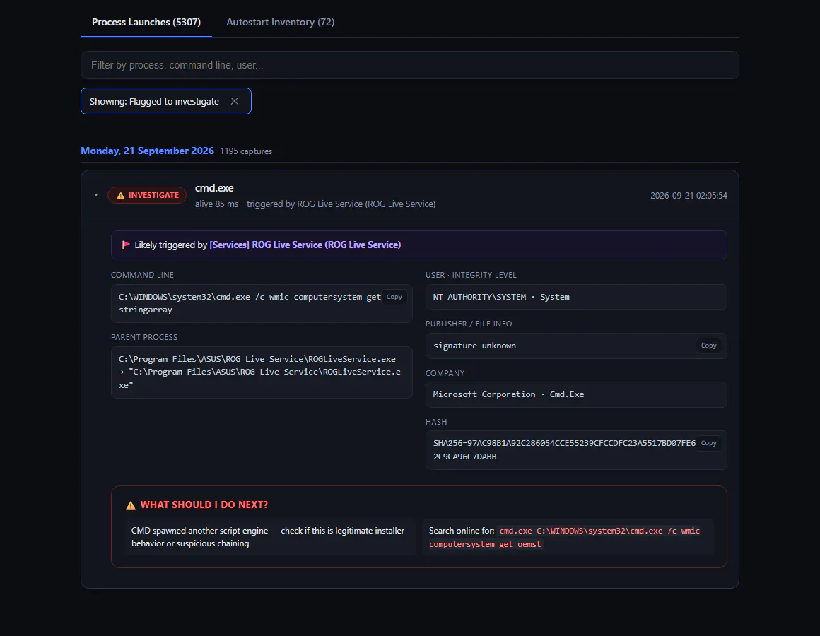Inspector gallery image