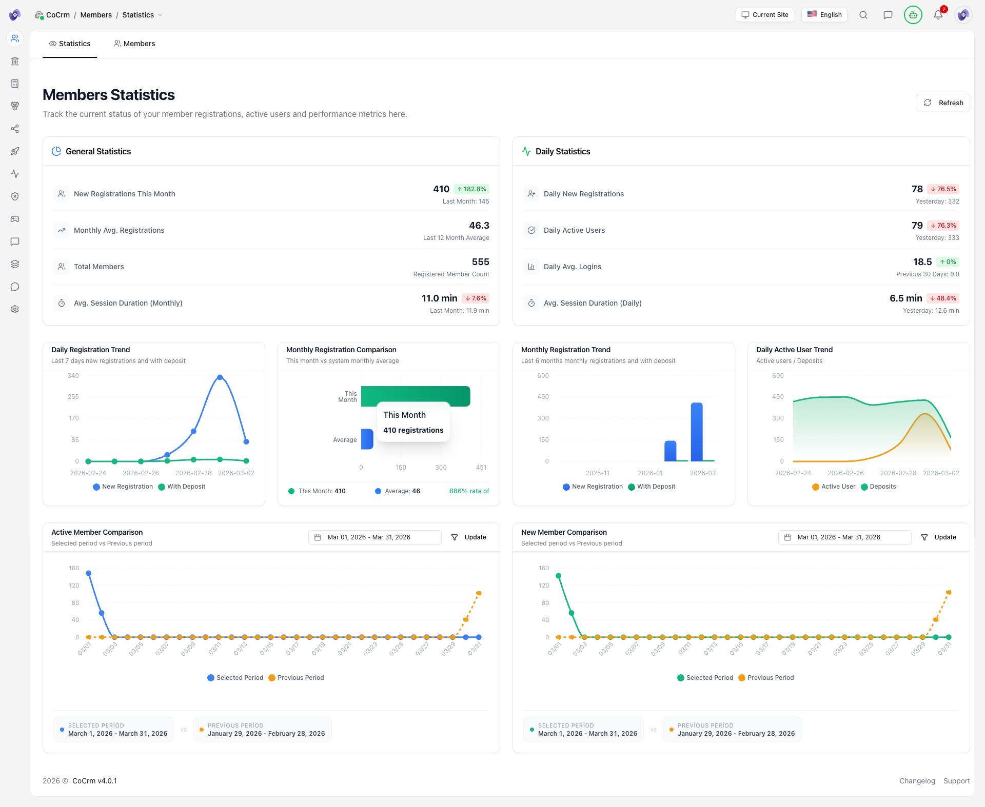 CoCrm.ai gallery image