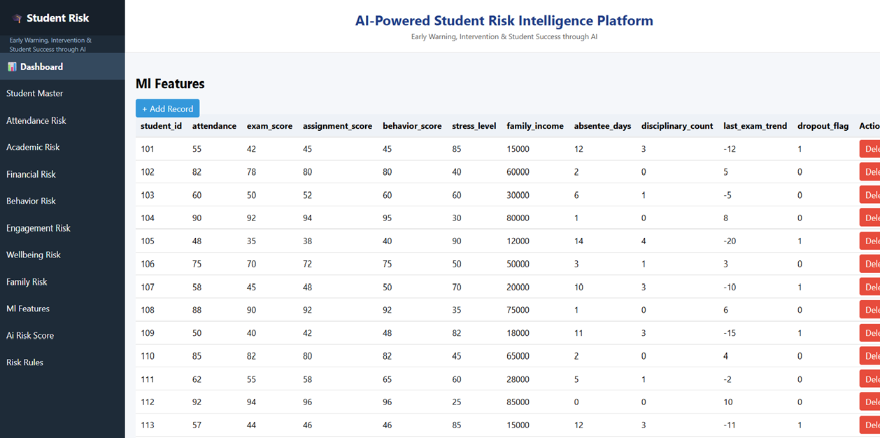 Student Risk Platform - Screenshot 4 showing product features and functionality