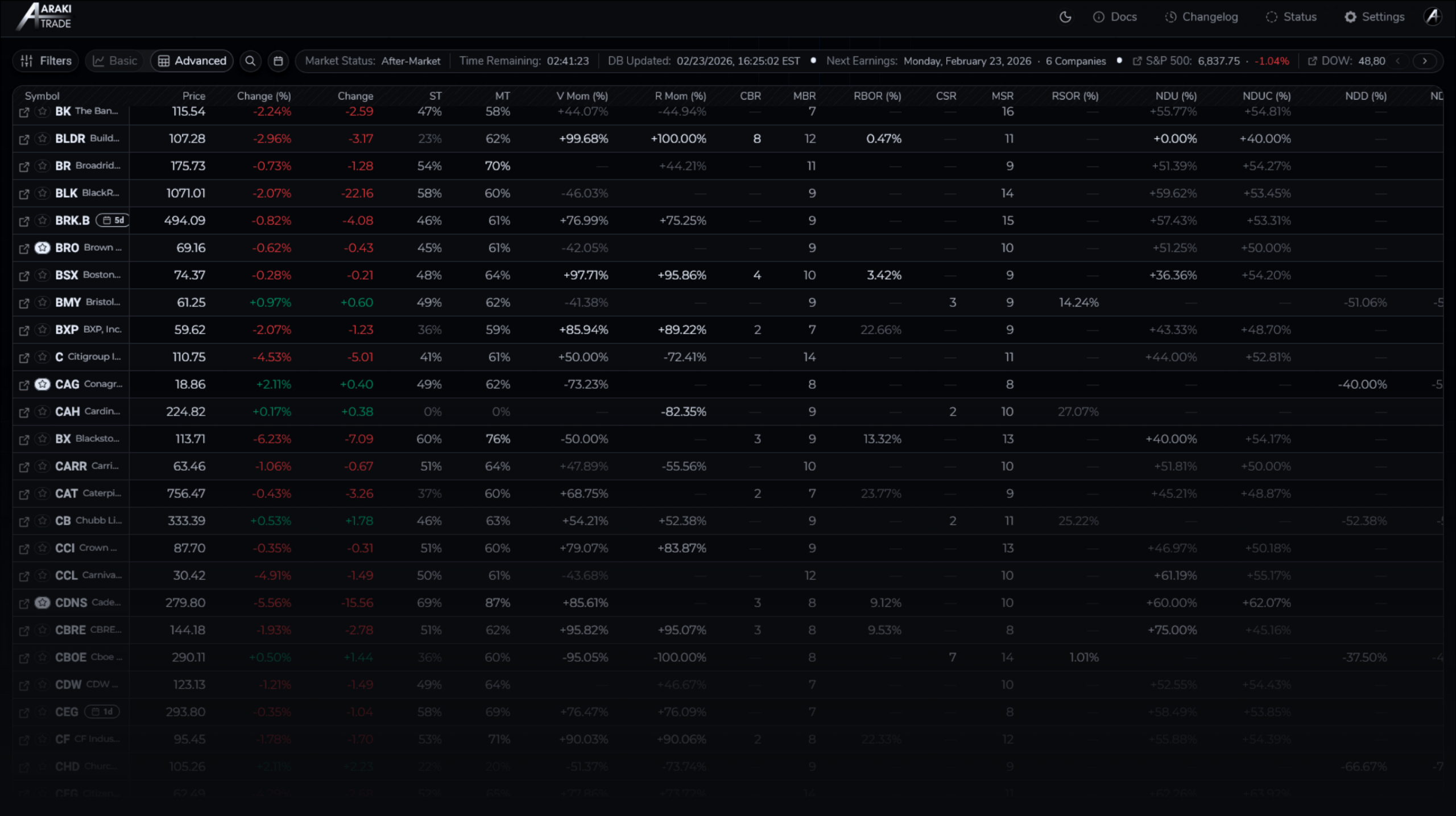 ArakiTrade gallery image