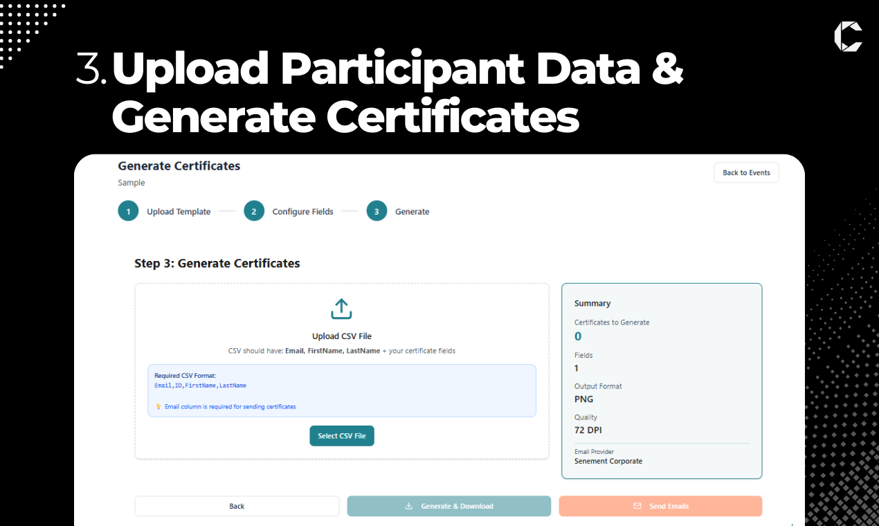 Certiflo gallery image