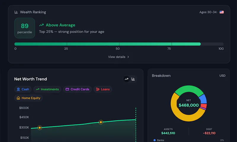 ValYou screenshot 3