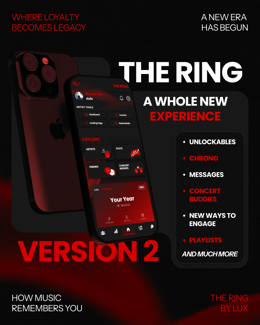 The Ring by LUX V2 - Main product screenshot demonstrating key features and user interface