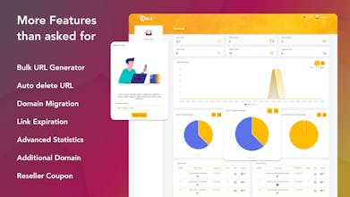 Advance Custom URL Shortener gallery image