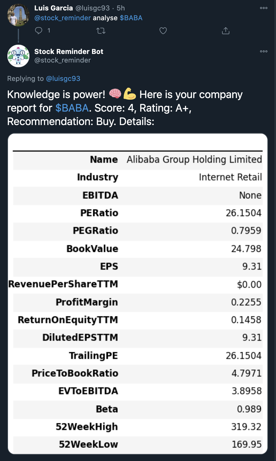 Stock Reminder Bot gallery image