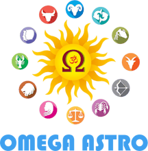 Kundali Varshphal gallery image