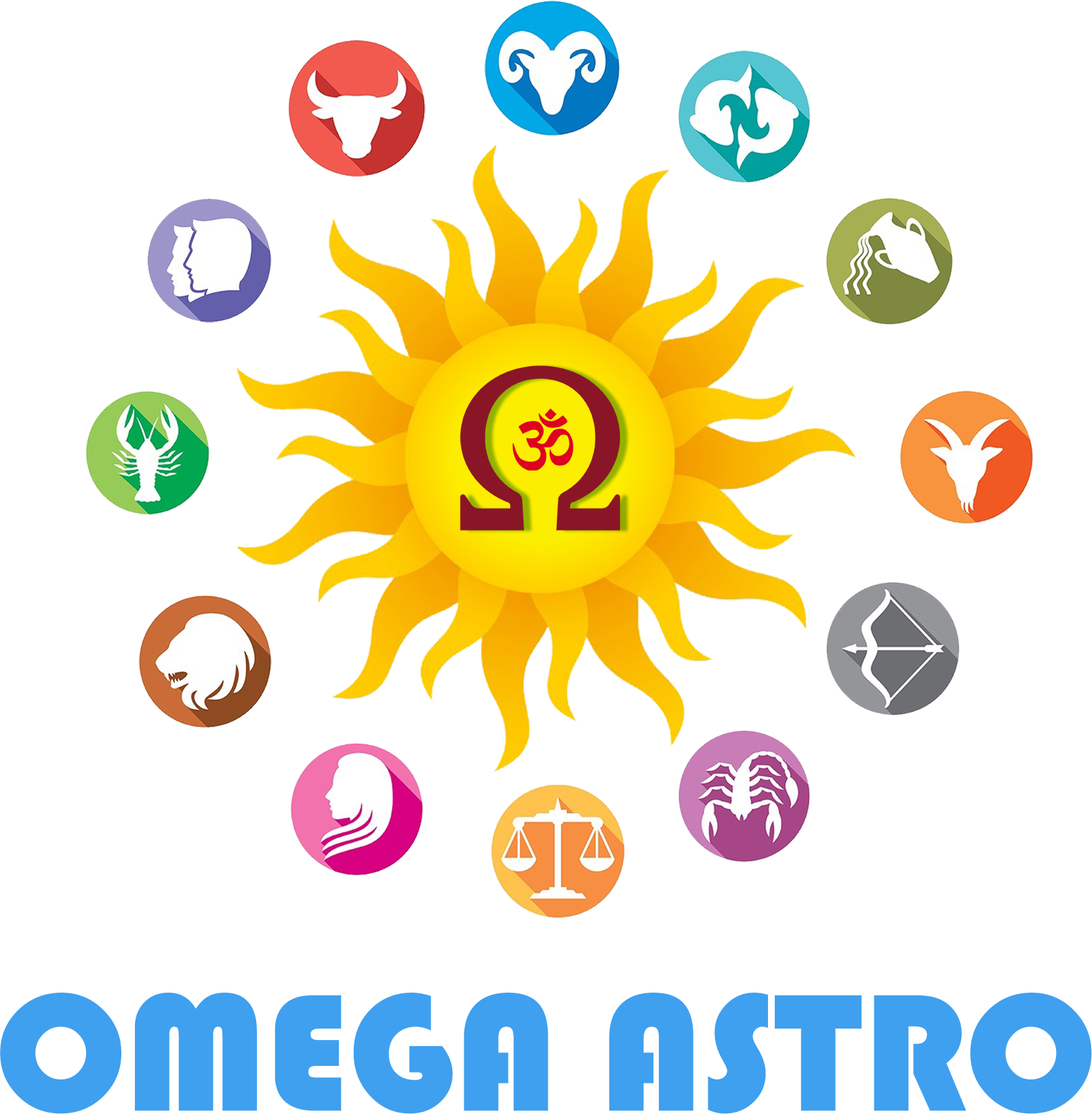 Média Année d'horoscope - Prédictions précises de Kundali Varshphal pour votre avenir 1