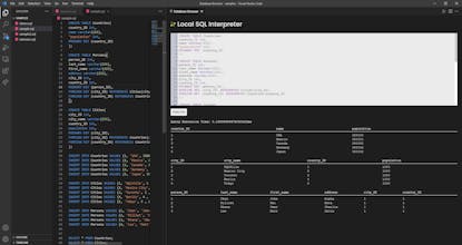 dBizzy gallery image