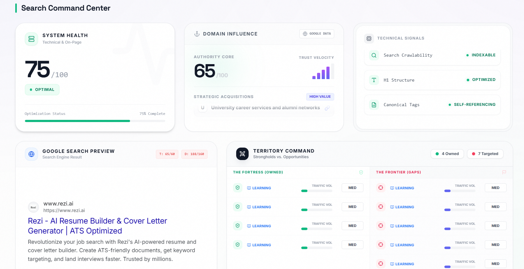 FixMRR gallery image