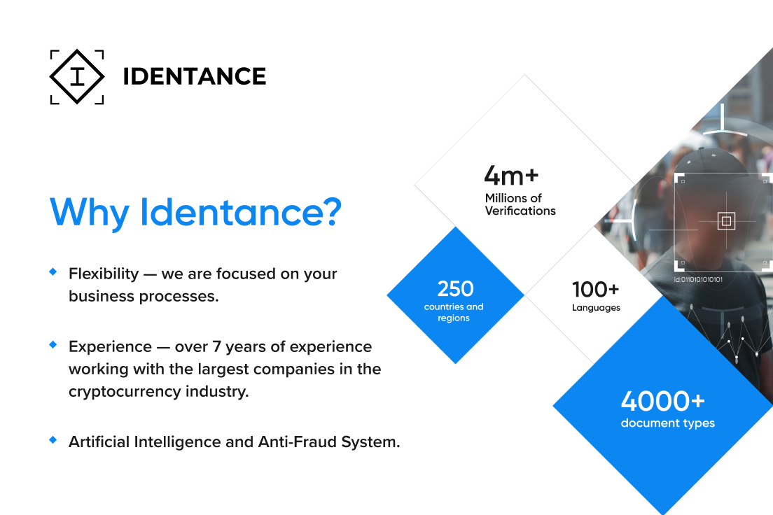 Identance gallery image