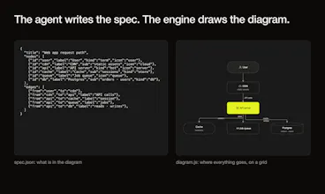 Diagram Studio gallery image