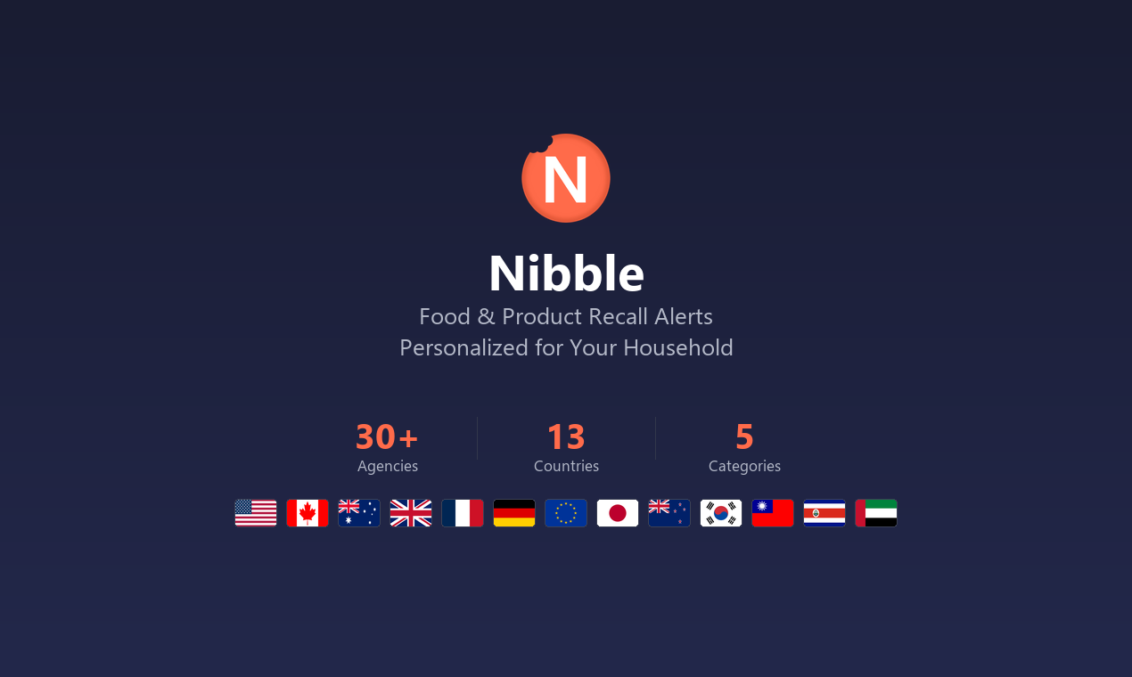 Nibble gallery image