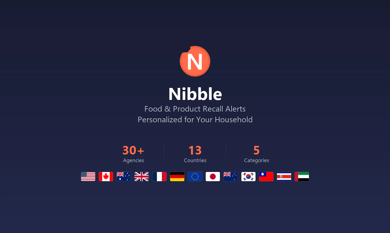 Nibble screenshot 1