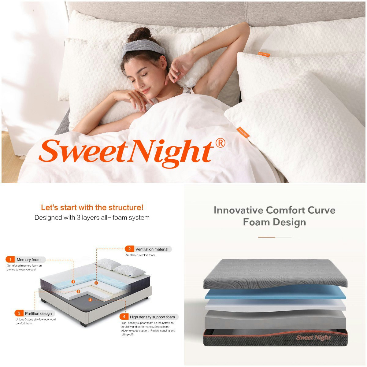 Media Nệm xốp bộ nhớ - Nệm xốp gel dreamnight dreamy 7
