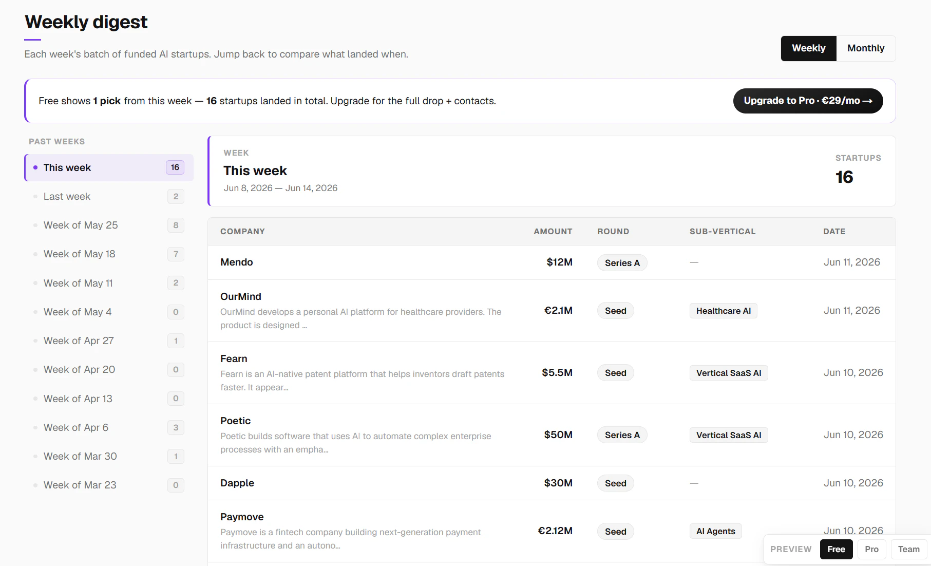 LeadPrysm screenshot 5