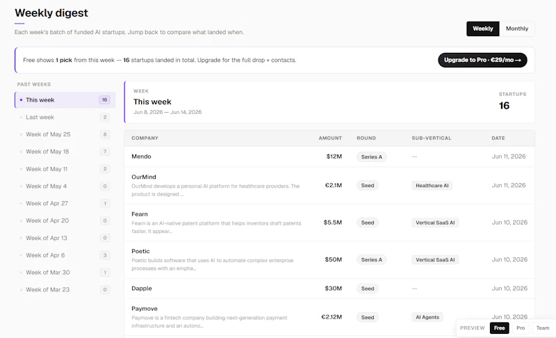 LeadPrysm screenshot 5
