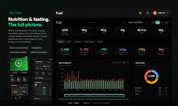 4sight.fit Product Launch gallery image