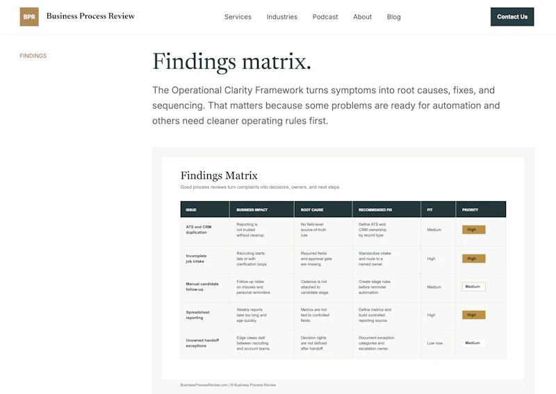 Business Process Review screenshot 4