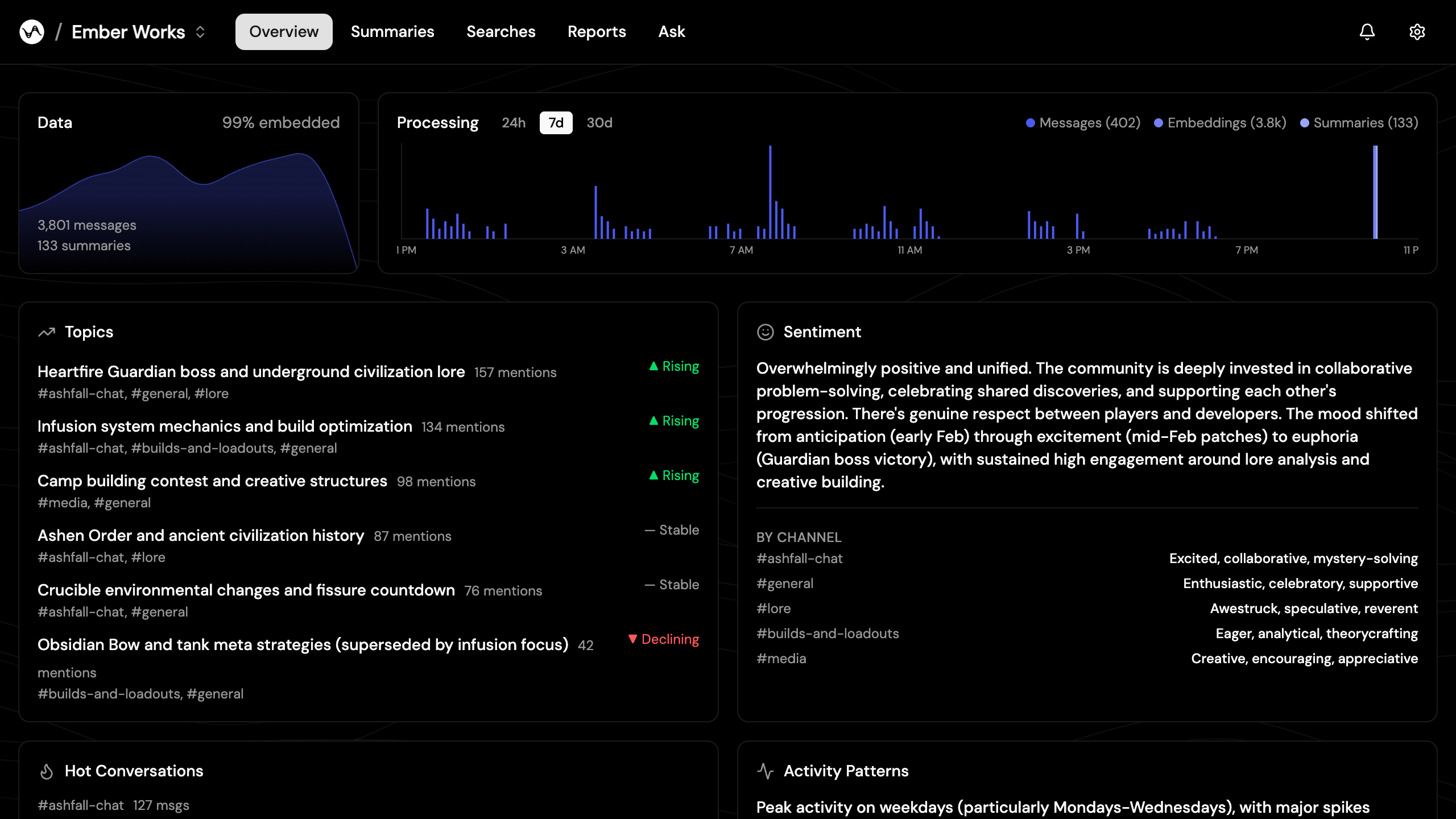 Retrace gallery image