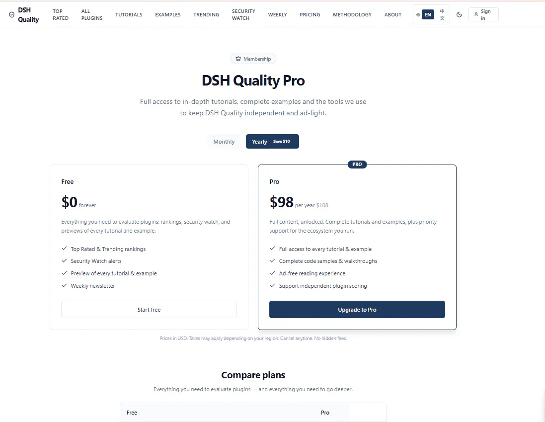 DSH Quality gallery image
