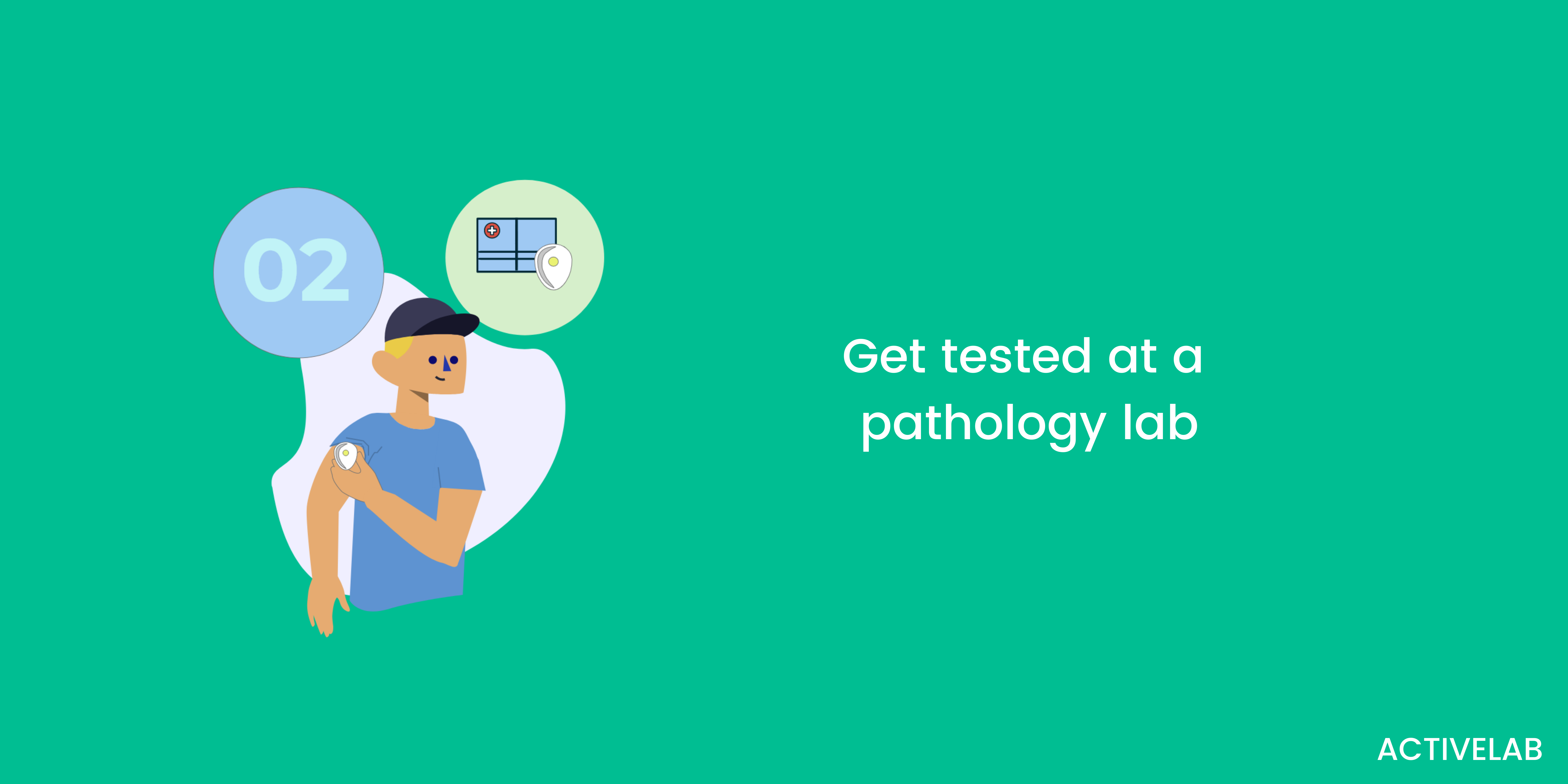 myActiveLab gallery image