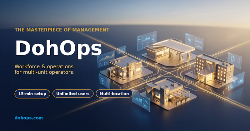 DohOps screenshot 1