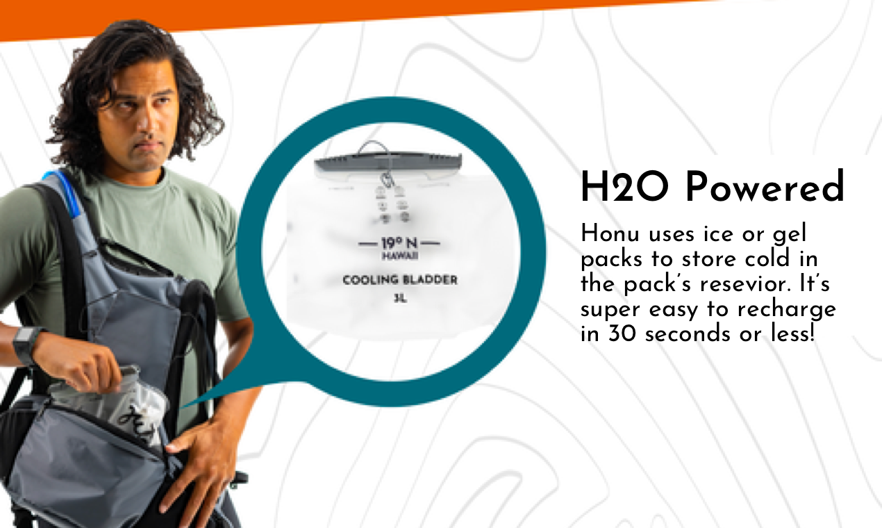 Honu Backpack gallery image