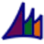 CRM 365 Tool