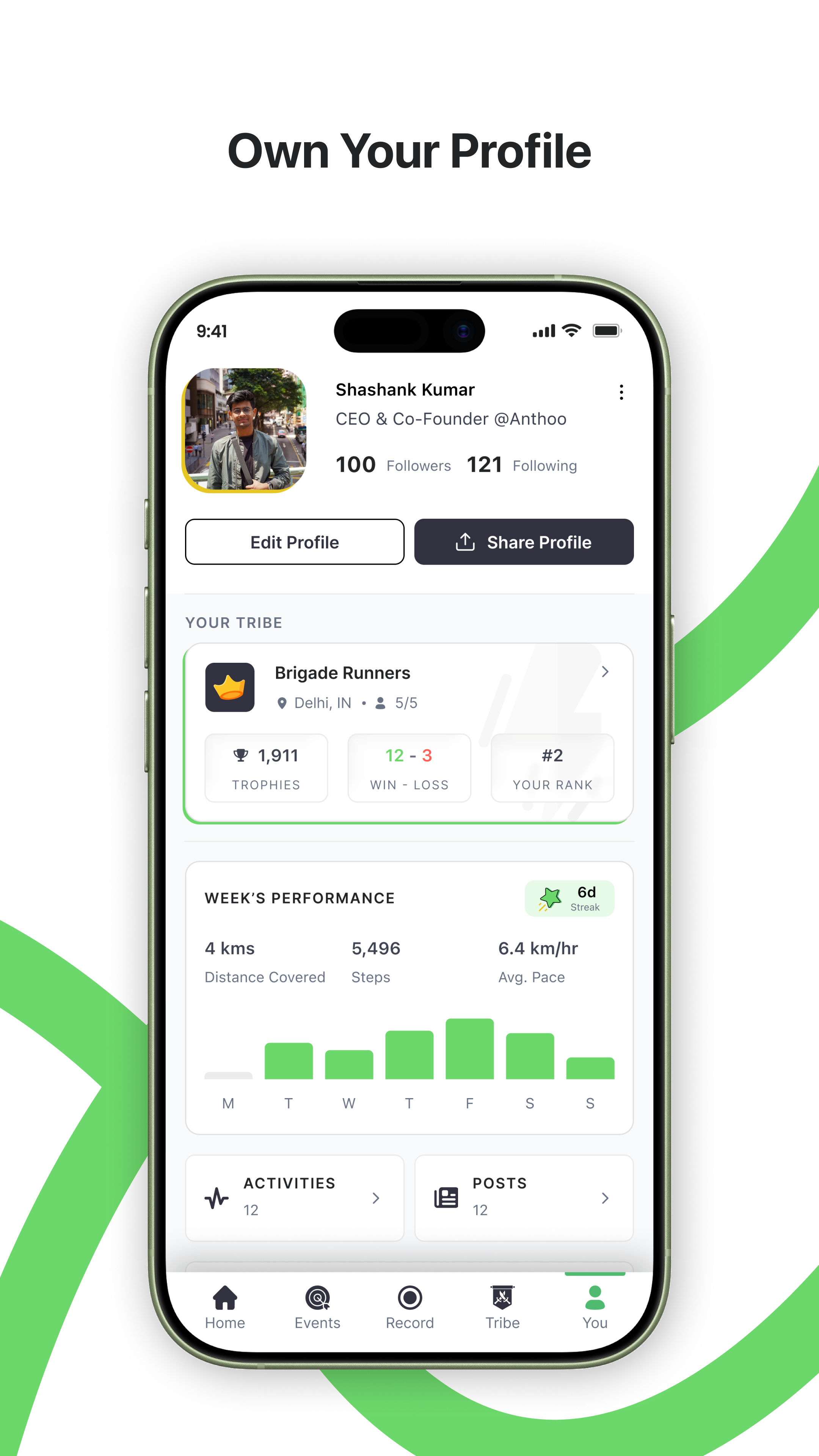 Anthoo gallery image