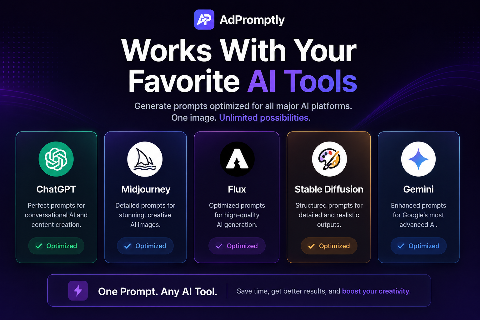 AdPromptly gallery image