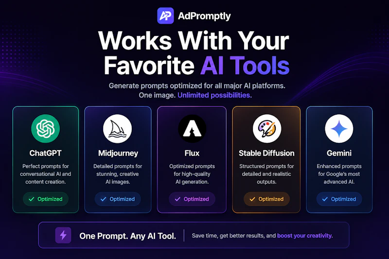 AdPromptly screenshot 3