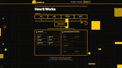 Molebie AI gallery image