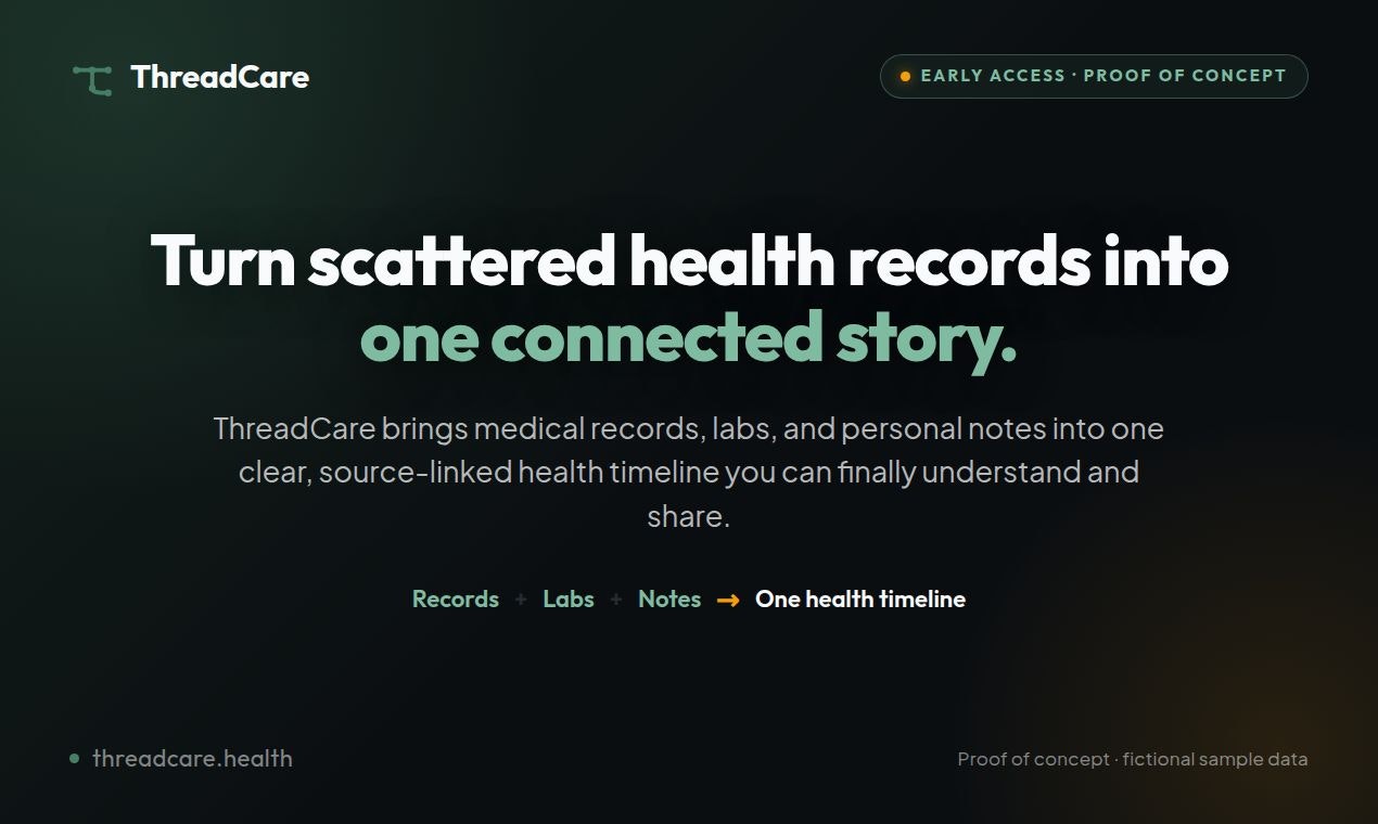 ThreadCare.Health gallery image