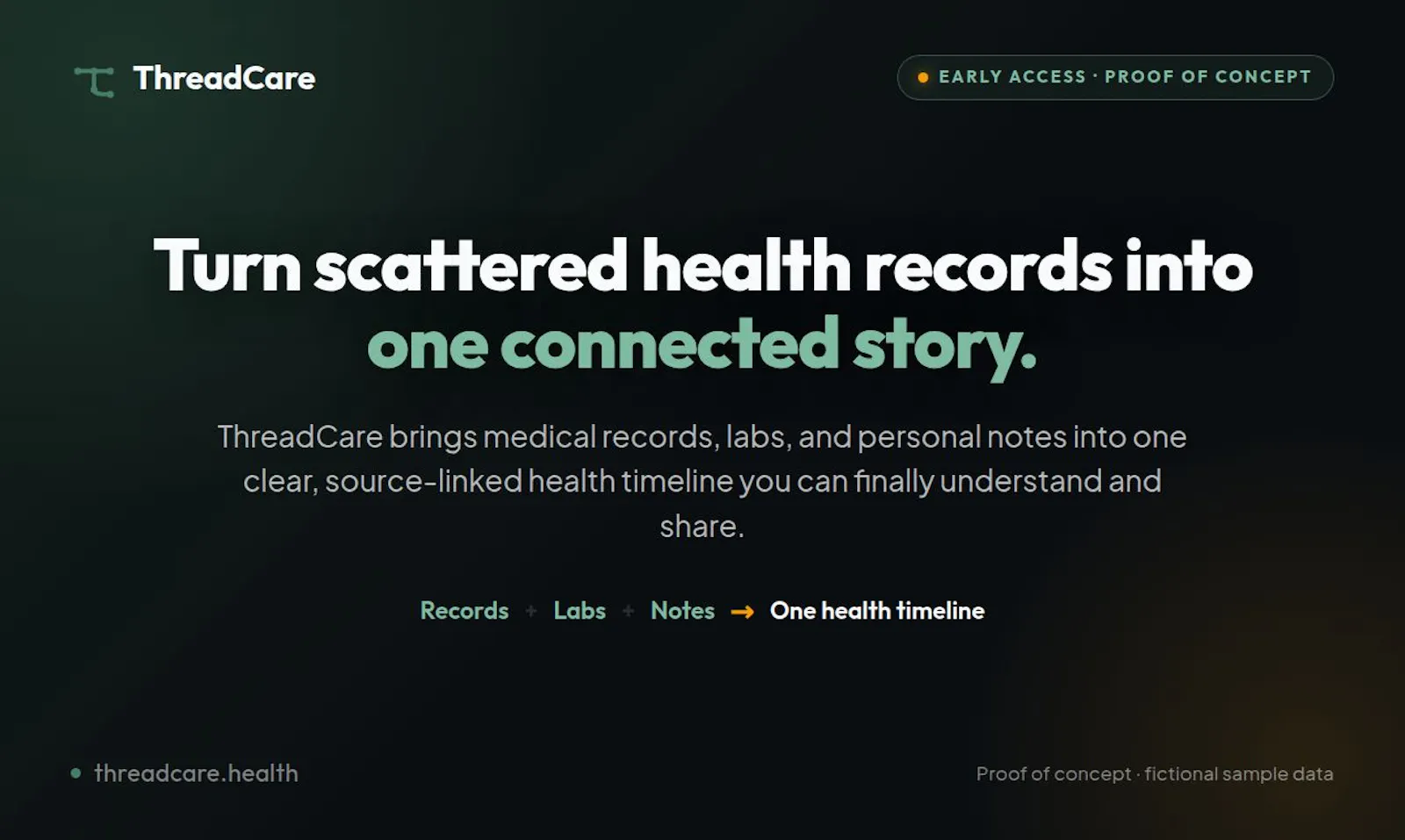 ThreadCare.Health screenshot 3