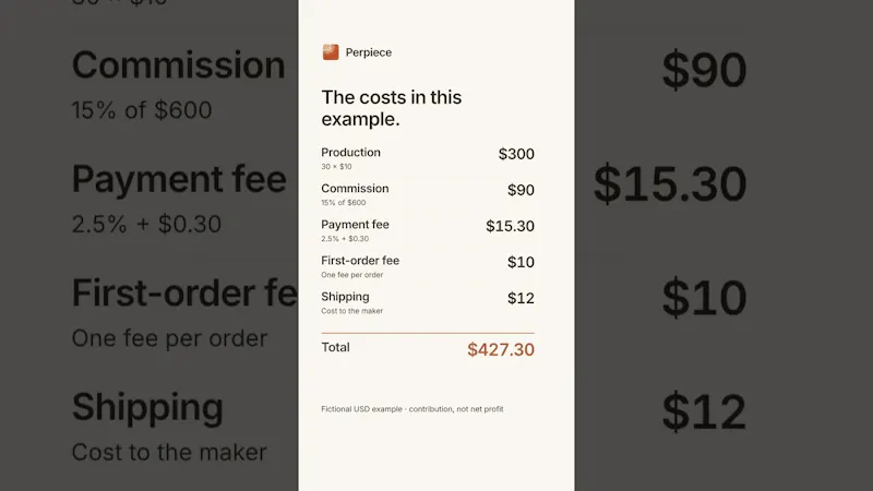 Perpiece screenshot 1 (video preview)