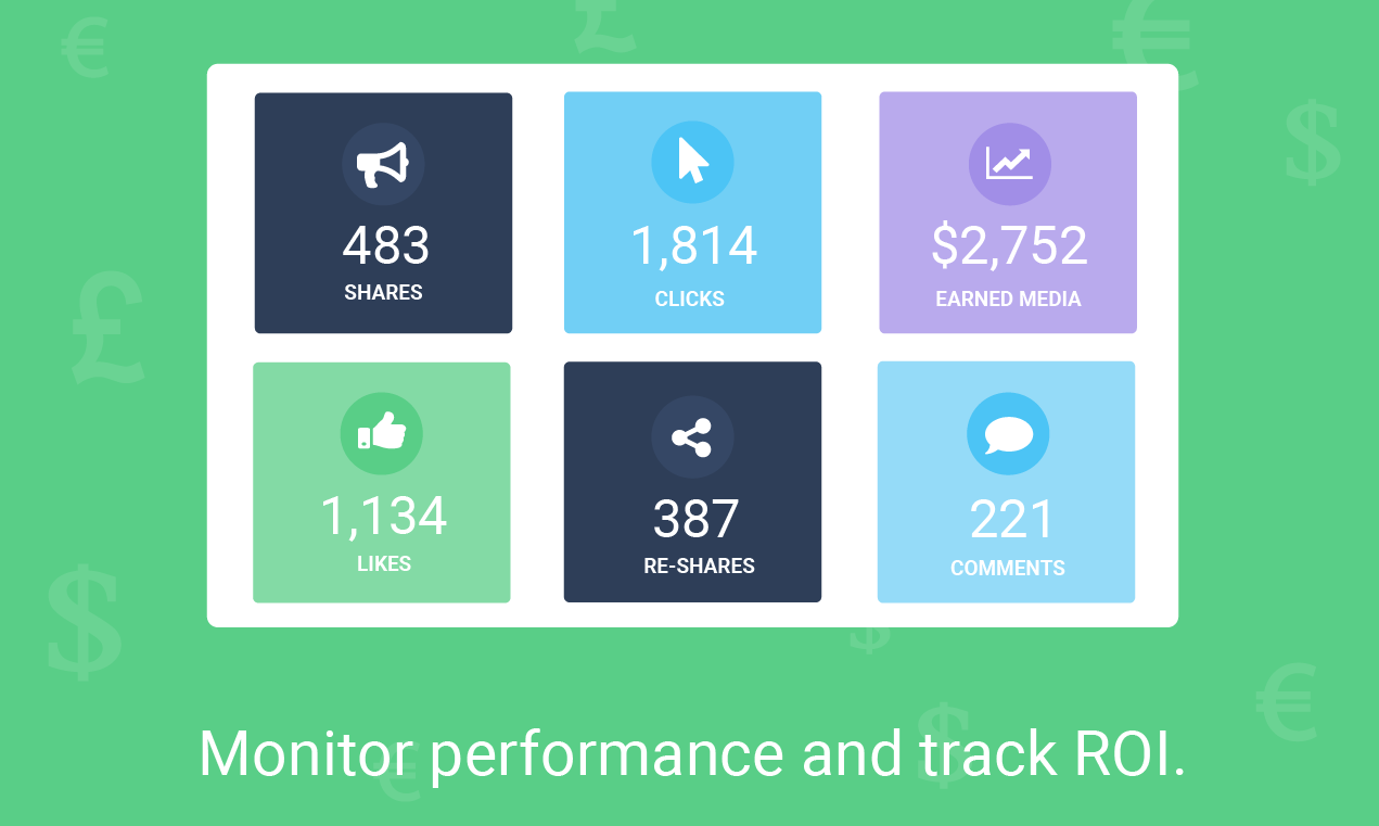 Please Share gallery image