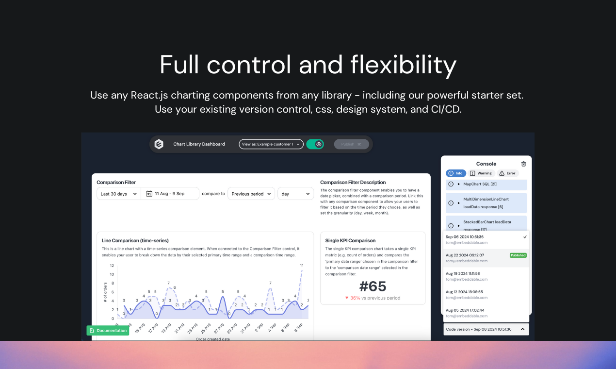 Embeddable gallery image
