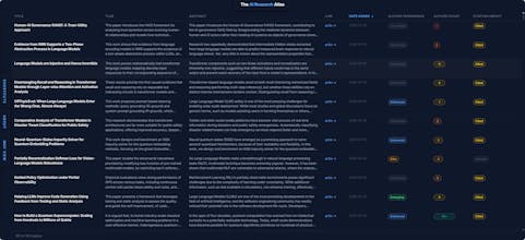 The AI Research Atlas gallery image