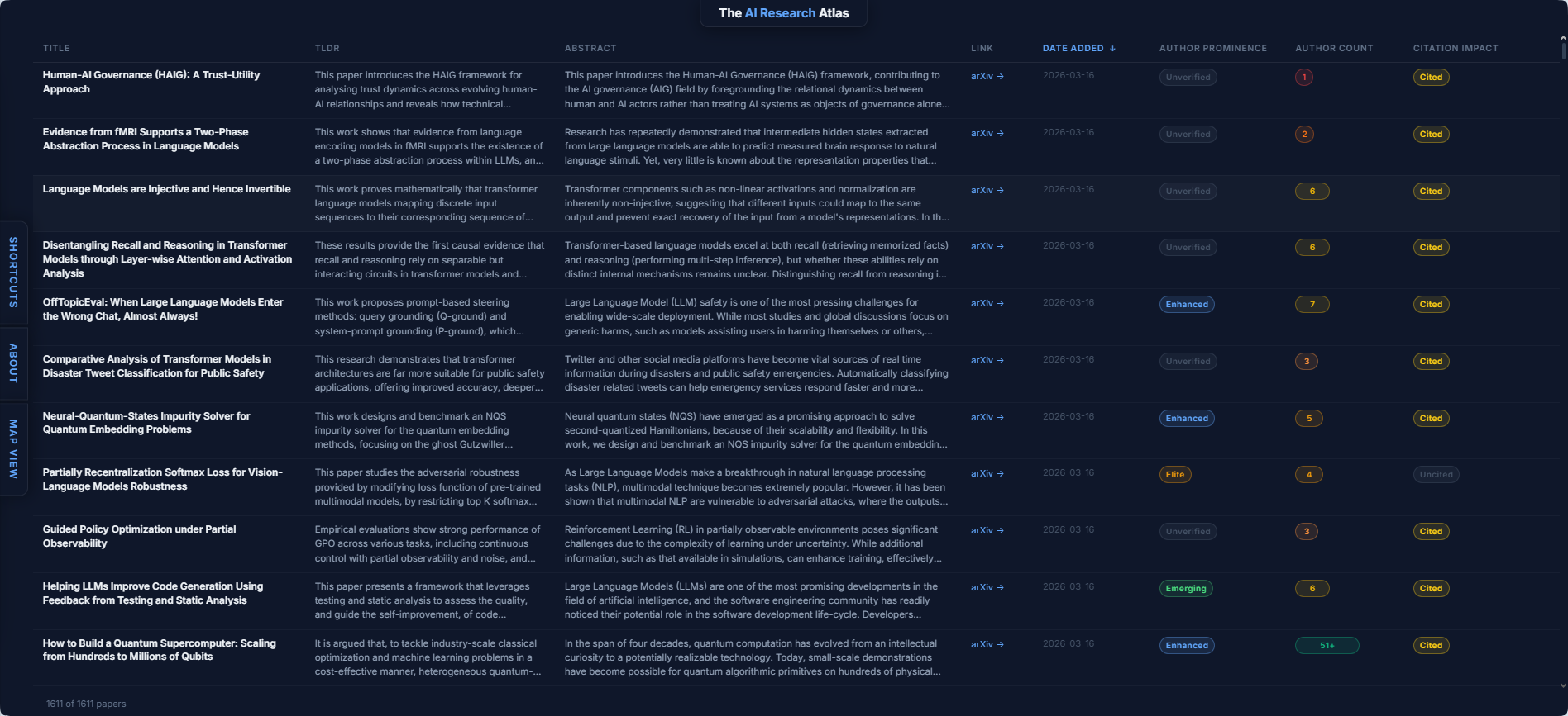The AI Research Atlas media 3