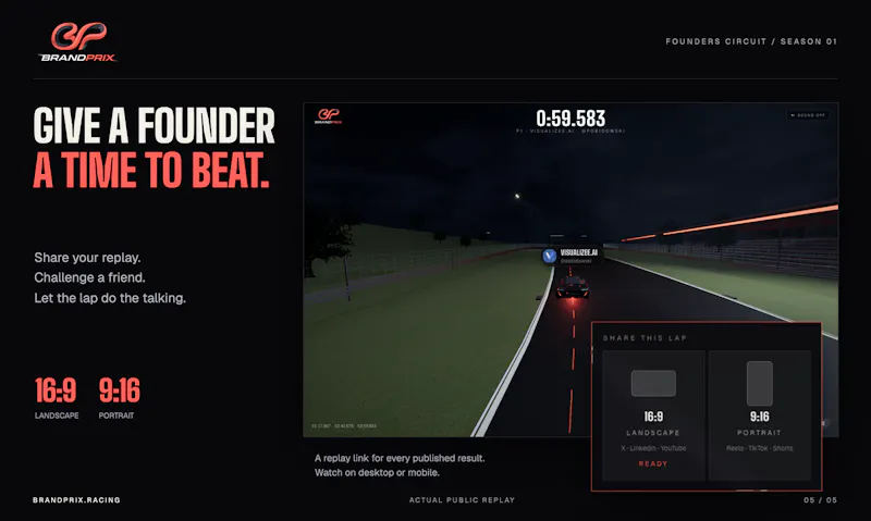 BrandPrix screenshot 5
