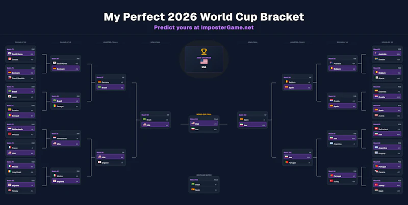 2026 World Cup Bracket Simulator screenshot 3