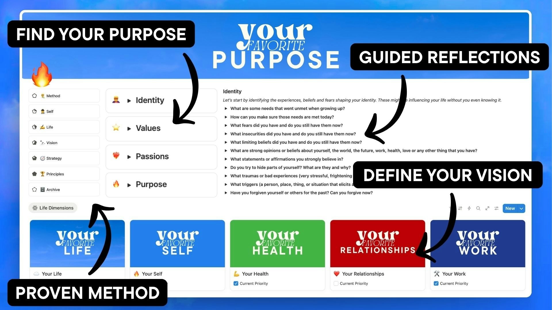 Your Favorite Life | Notion Life OS gallery image