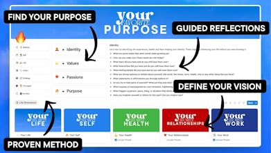 Your Favorite Life | Notion Life OS gallery image