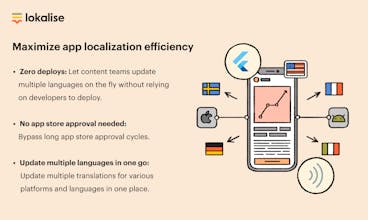 Lokalise Flutter SDK gallery image