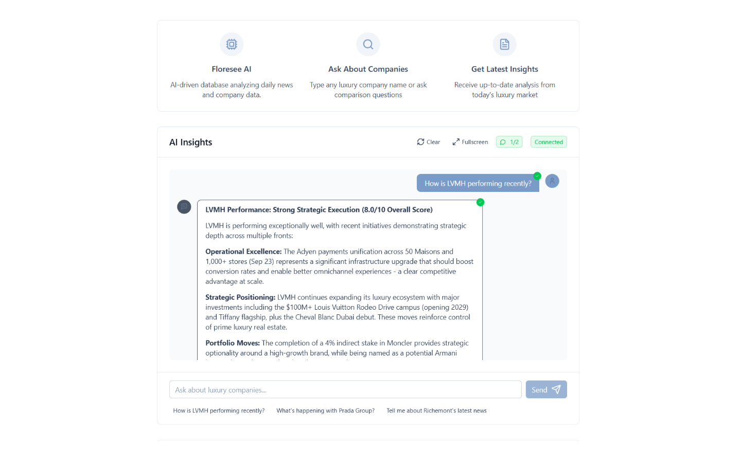 Média Floreur - Analyse des nouvelles de luxe pour les dirigeants et les gestionnaires 2
